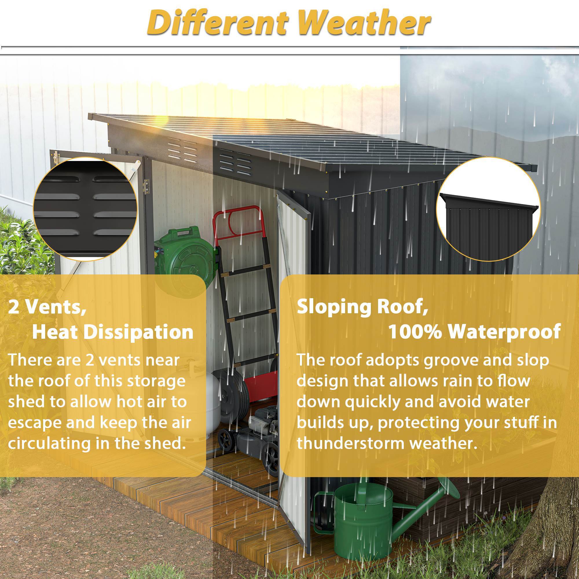 6 X 4 Ft Outdoor Storage Shed, All Weather Tool Shed For Garden, Backyard, Lawn, Black